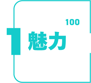 NASDAQ-100魅力を大公開！